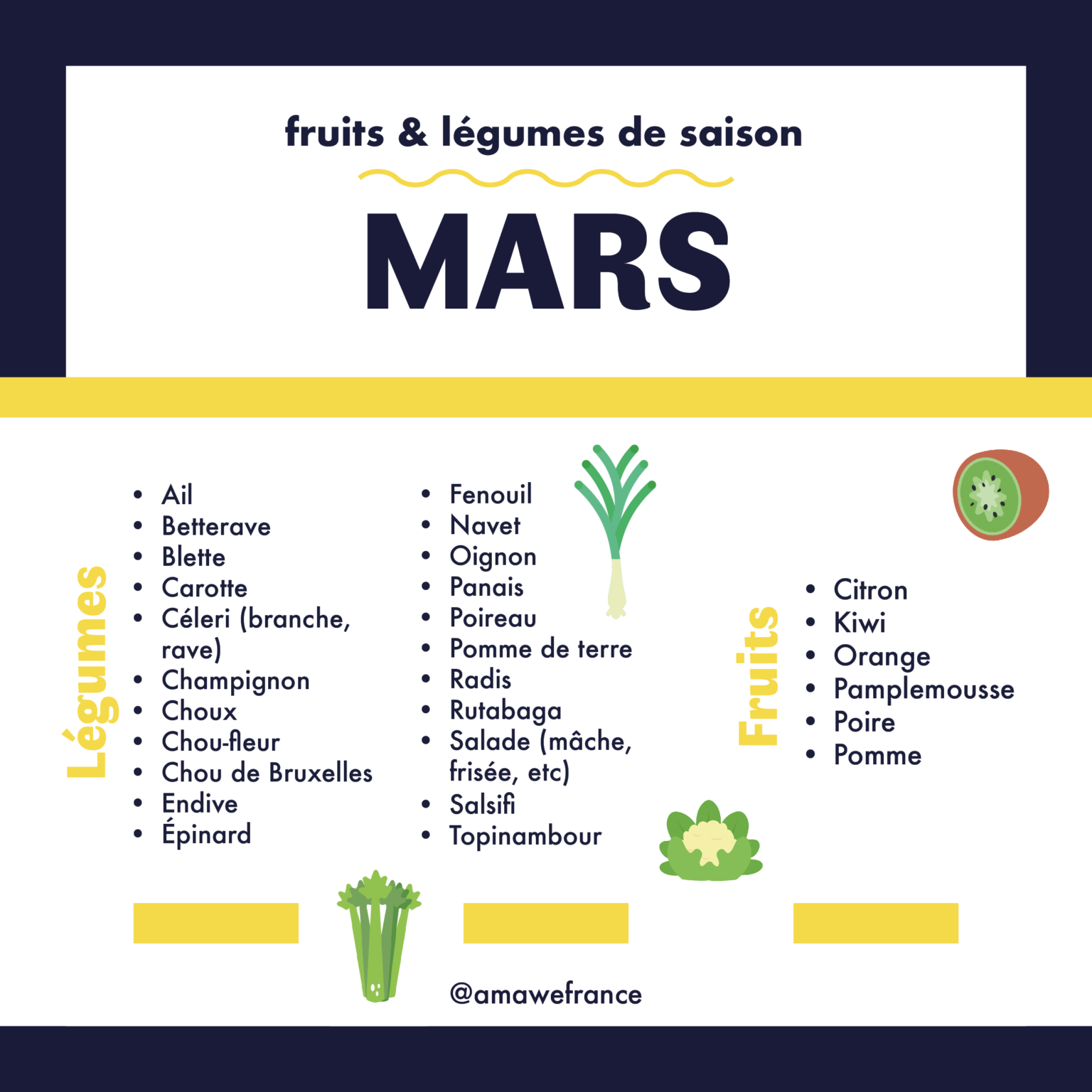 Calendrier mars